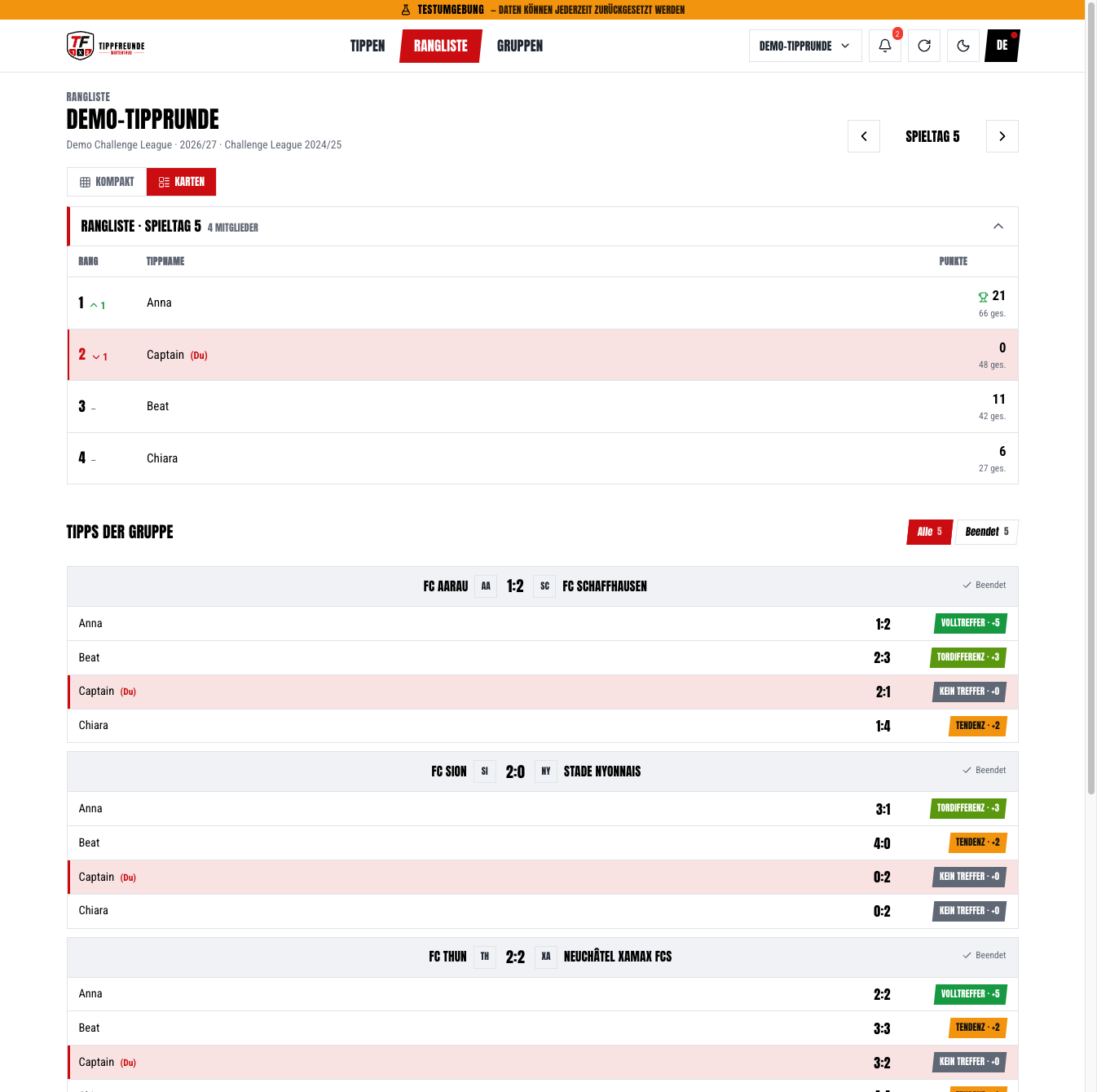Rangliste Spieltag in der Karten-Ansicht